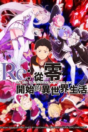 Re:ゼロから始める異世界生活 Poster of Re:ゼロから始める異世界生活