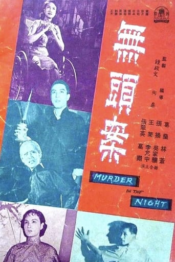 Poster of Murder in the Night