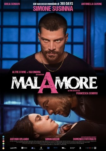 Poster of MalAmore