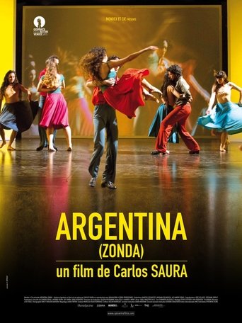 Poster of Argentina
