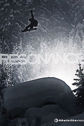 Poster of Resonance