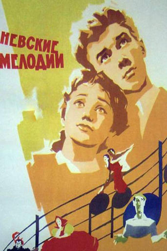 Poster of Nevsky Melodies