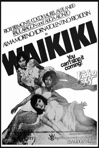 Poster of Waikiki