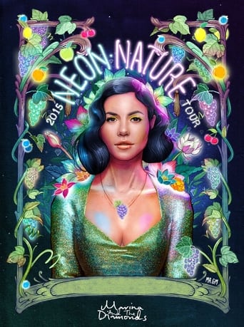 Poster of Marina & The Diamonds: Live at House of Blues