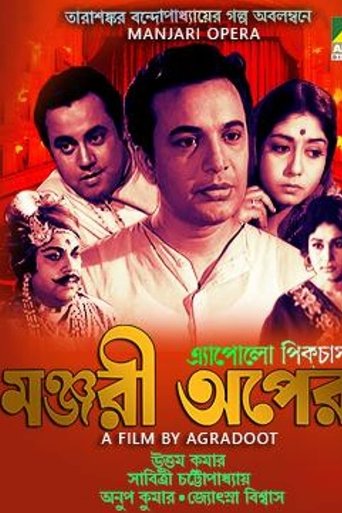 Poster of Manjari Opera