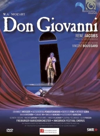 Poster of Don Giovanni live at the Innsbrucker Festwochen