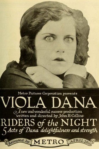 Poster of Riders of the Night