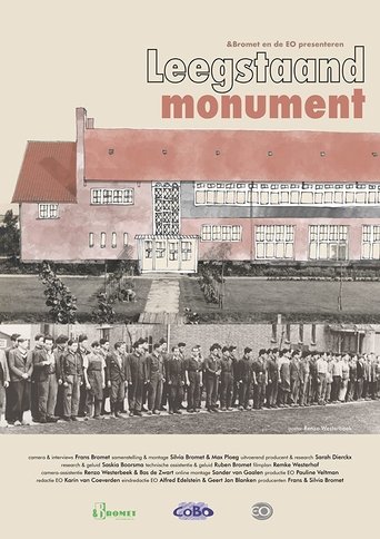 Poster of Leegstaand monument