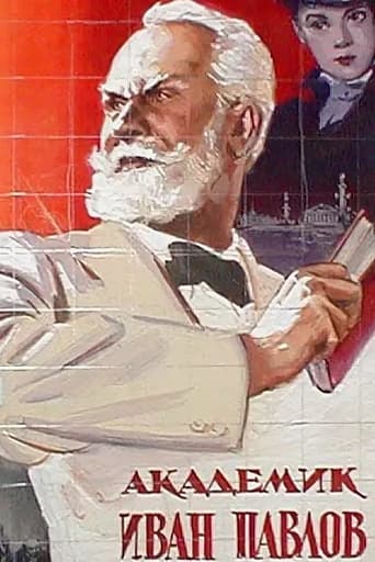 Poster of Academician Ivan Pavlov