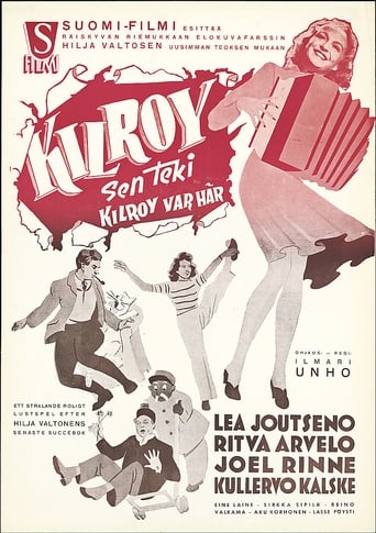 Poster of Kilroy sen teki