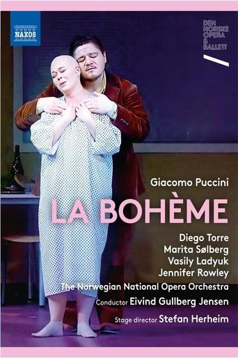 Poster of La Bohème