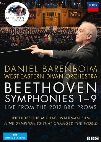 Poster of Beethoven Symphonies 1-9: Daniel Barenboim West-Eastern Divan Orchestra