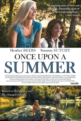 Poster of Once Upon a Summer