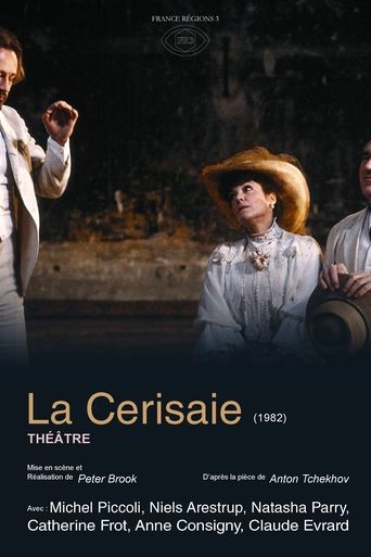 Poster of La Cerisaie