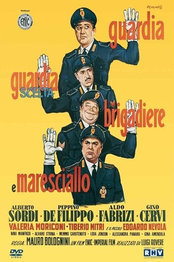 Poster of Guardia, guardia scelta, brigadiere e maresciallo