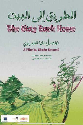 Poster of The way back home