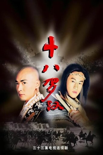 Poster of 十八罗汉