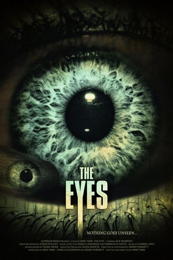 Poster of The Eyes