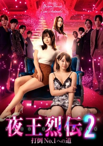 Poster of Night King Retsuden 2