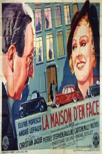 Poster of The House Across the Street