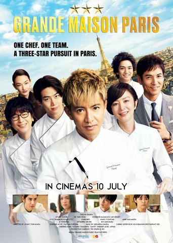 Poster of Grand Maison Paris