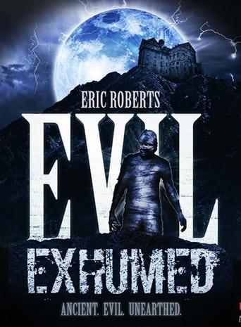 Poster of Evil Exhumed