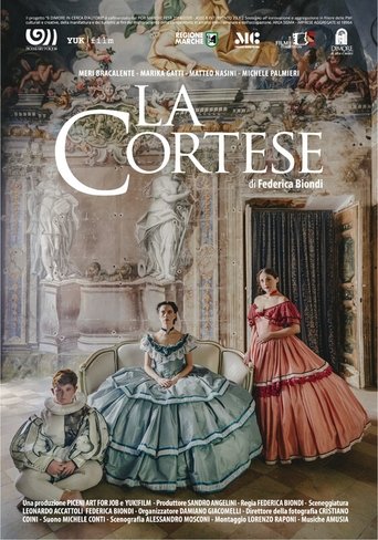 Poster of La cortese