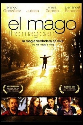 Poster of El Mago