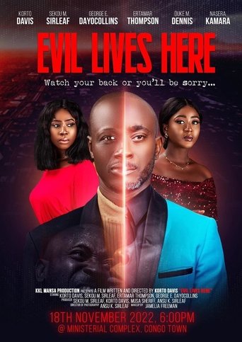 Poster of Evil Lives Here