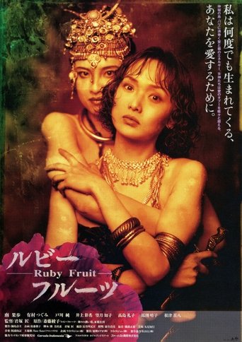 Poster of Ruby Fruit