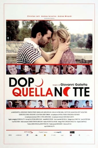 Poster of Dopo quella notte