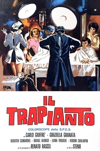 Poster of Transplant