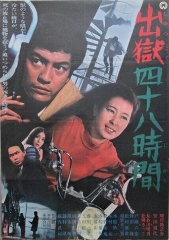 Poster of 出獄四十八時間