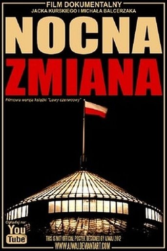 Poster of Nocna Zmiana