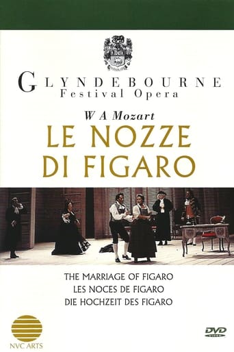 Poster of Le nozze di Figaro