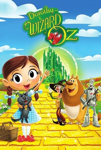 Poster of Dorothy and the Wizard of Oz