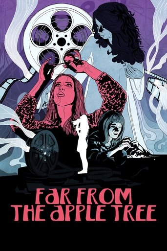 Poster of Far from the Apple Tree