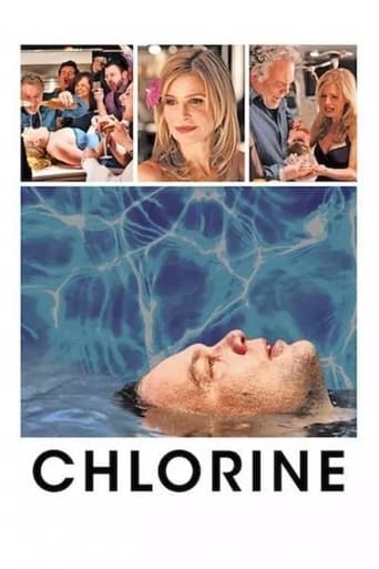 Poster of Chlorine