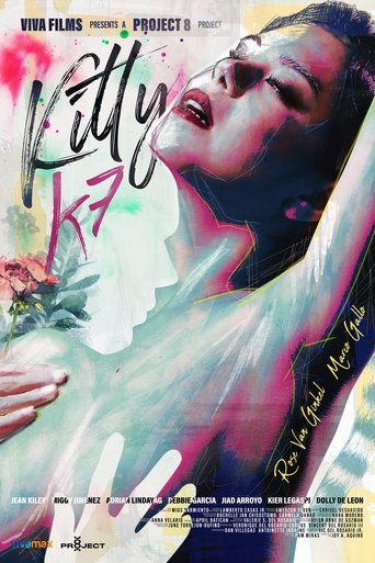 Poster of Kitty K7