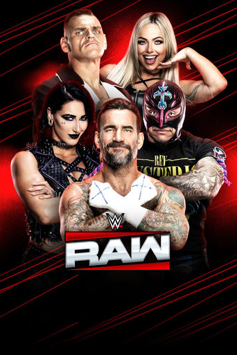 Poster of Raw