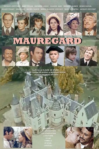 Poster of Mauregard