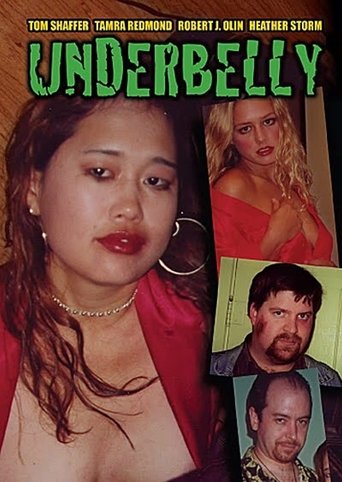 Poster of Underbelly