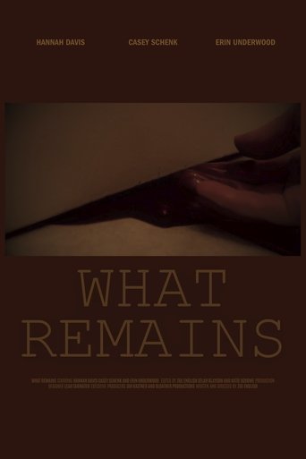 Poster of What Remains