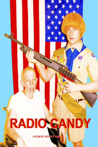 Poster of RADIO CANDY