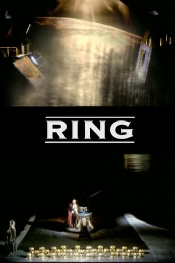 Poster of Ring