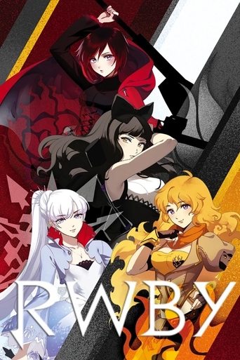 Poster of RWBY