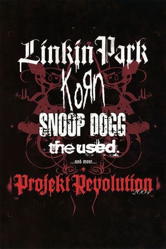 Poster of Linkin Park: Live In Denver - Projekt Revolution 2004