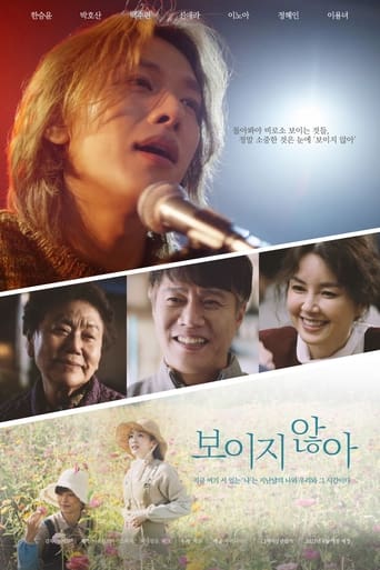 Poster of Always I am