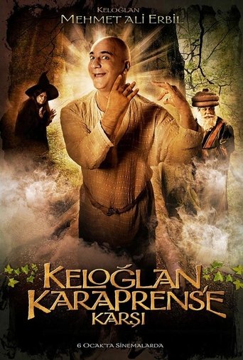 Poster of Keloglan Vs. The Dark Prince