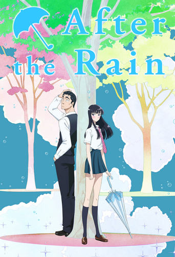 Poster of After the Rain